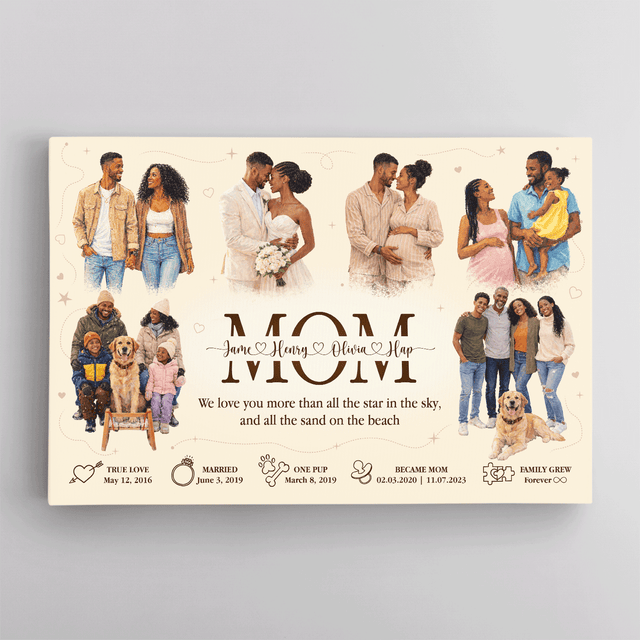 Personalized Mom Canvas, Family Story Photo Collage Gift