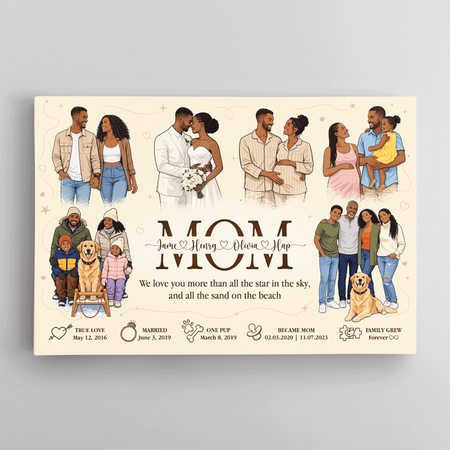 Personalized Mom Canvas, Family Story Photo Collage Gift