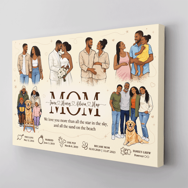 Personalized Mom Canvas, Family Story Photo Collage Gift