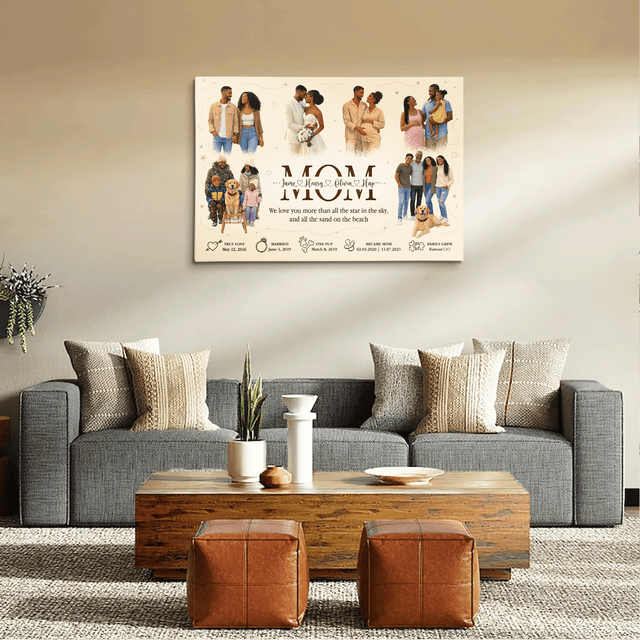 Personalized Mom Canvas, Family Story Photo Collage Gift