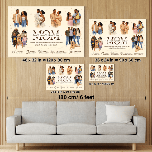 Personalized Mom Canvas, Family Story Photo Collage Gift