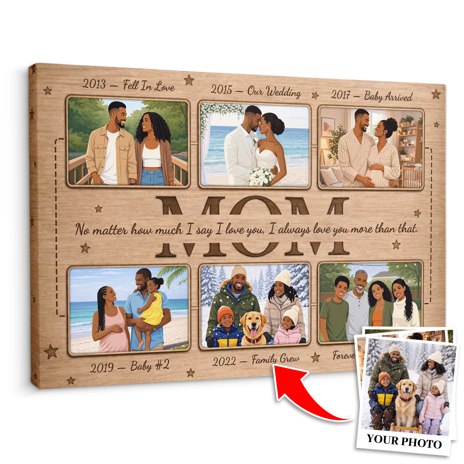 Personalized Mom Timeline Canvas – Custom Photo Collage Mother’s Day Gift