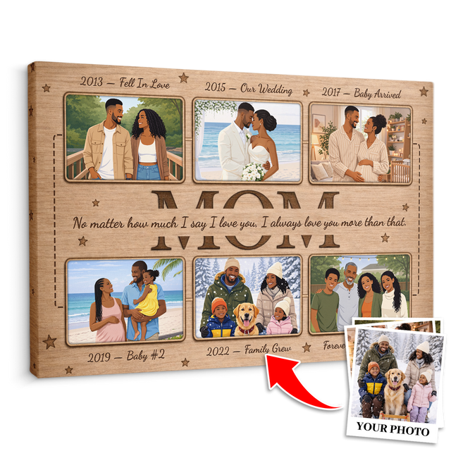 Personalized Mom Timeline Canvas – Custom Photo Collage Mother’s Day Gift