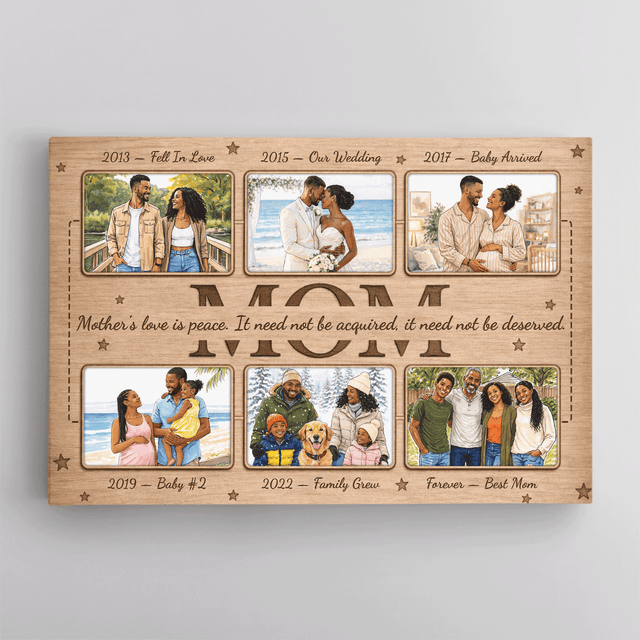 Personalized Mom Timeline Canvas – Custom Photo Collage Mother’s Day Gift