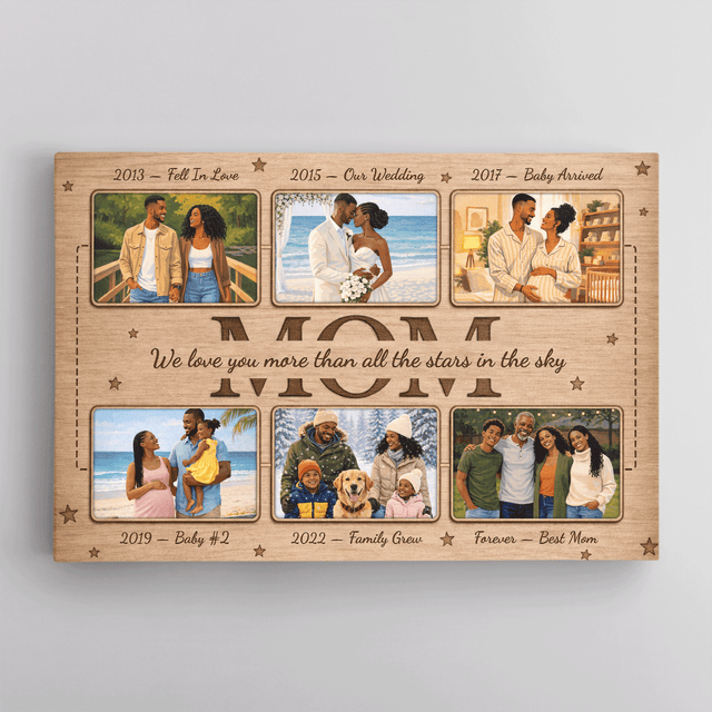 Personalized Mom Timeline Canvas – Custom Photo Collage Mother’s Day Gift