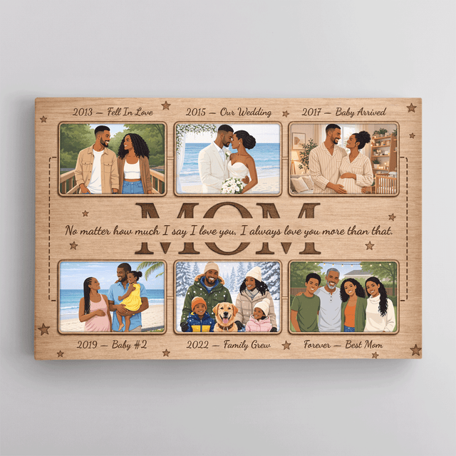 Personalized Mom Timeline Canvas – Custom Photo Collage Mother’s Day Gift