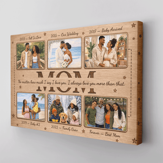 Personalized Mom Timeline Canvas – Custom Photo Collage Mother’s Day Gift