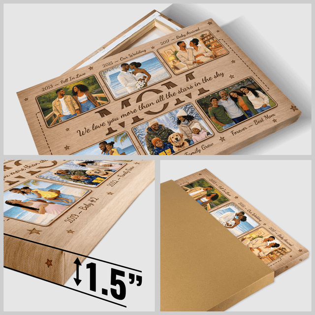 Personalized Mom Timeline Canvas – Custom Photo Collage Mother’s Day Gift
