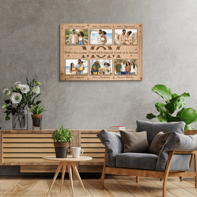 Personalized Mom Timeline Canvas – Custom Photo Collage Mother’s Day Gift