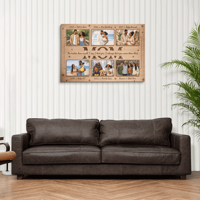 Personalized Mom Timeline Canvas – Custom Photo Collage Mother’s Day Gift