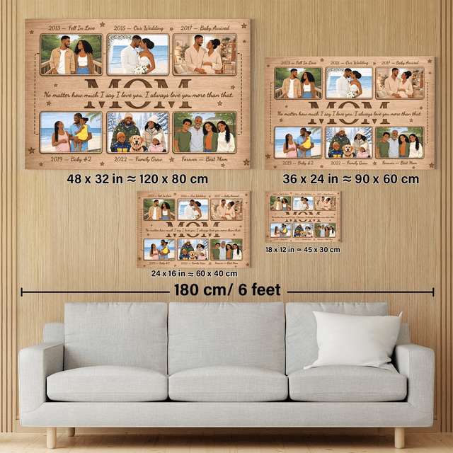 Personalized Mom Timeline Canvas – Custom Photo Collage Mother’s Day Gift
