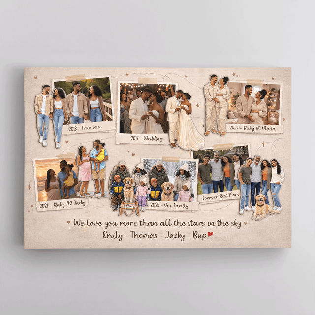 Personalized Couple Timeline Canvas - Anniversary Gifts