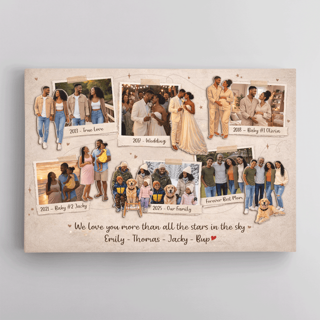 Personalized Couple Timeline Canvas - Anniversary Gifts
