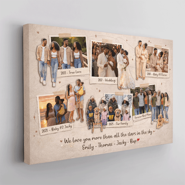 Personalized Couple Timeline Canvas - Anniversary Gifts