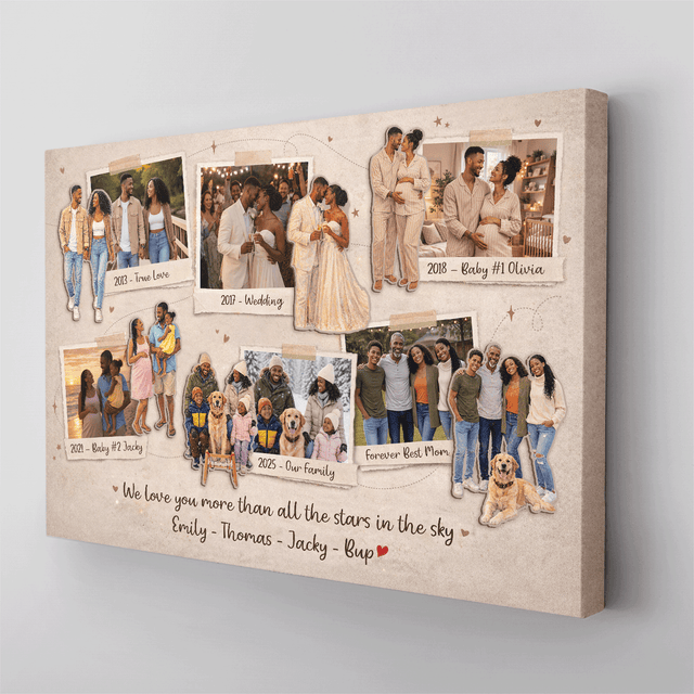 Personalized Couple Timeline Canvas - Anniversary Gifts