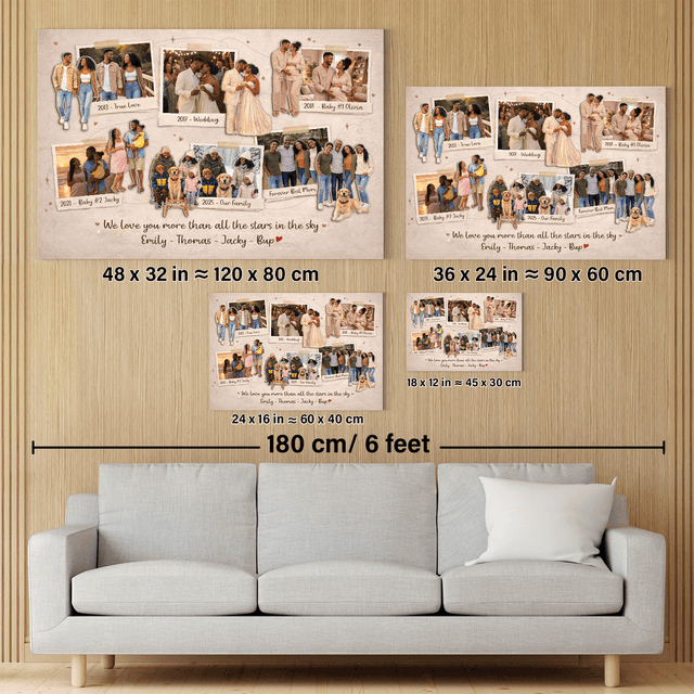 Personalized Couple Timeline Canvas - Anniversary Gifts