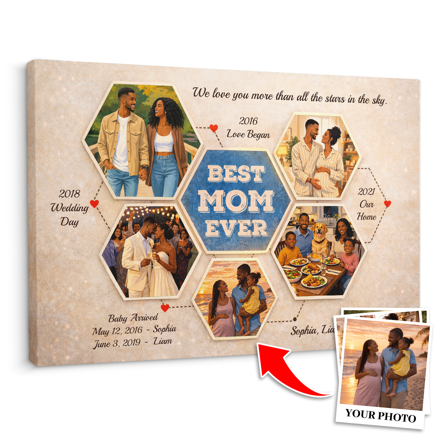 Personalized Best Mom Ever Canvas – Custom Photo Collage Mother’s Day Gift