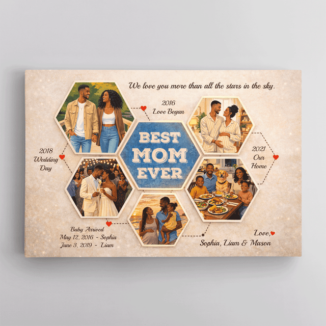 Personalized Best Mom Ever Canvas – Custom Photo Collage Mother’s Day Gift