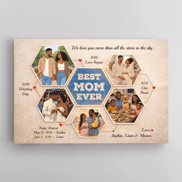 Personalized Best Mom Ever Canvas – Custom Photo Collage Mother’s Day Gift