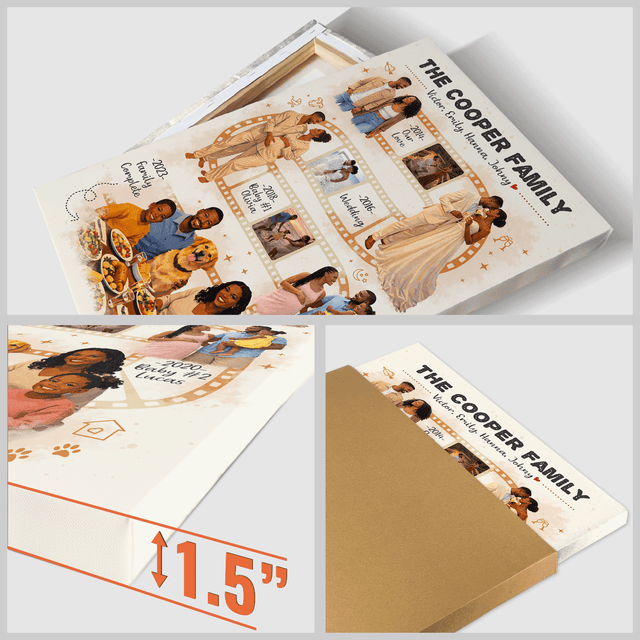 Personalized Family Film Strip Canvas – Custom Photo Timeline Wall Art