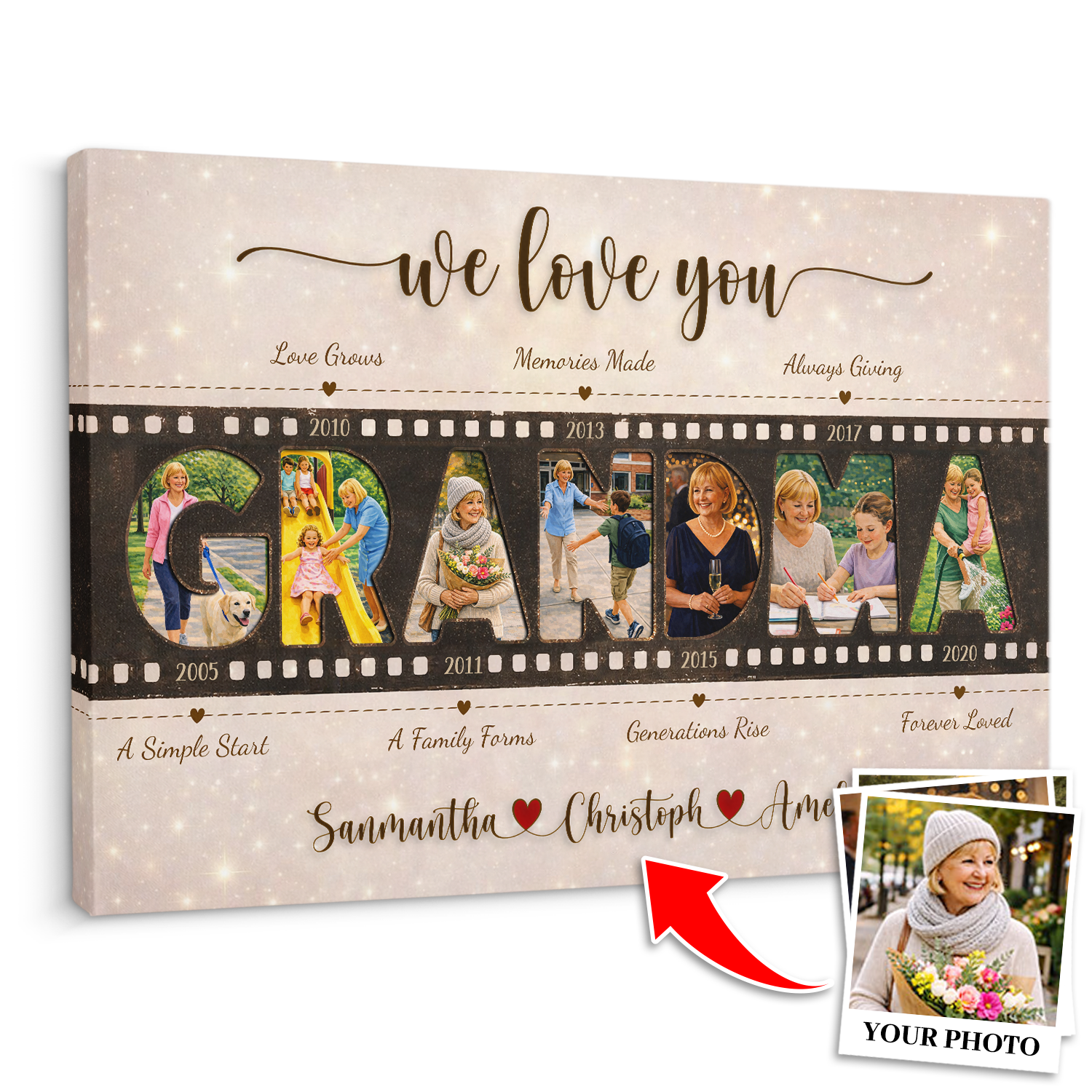 Personalized We Love You Mom Canvas – Custom Photo Timeline Gift for Mom or Grandma