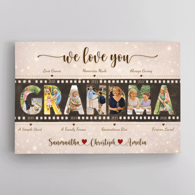 Personalized We Love You Mom Canvas – Custom Photo Timeline Gift for Mom or Grandma