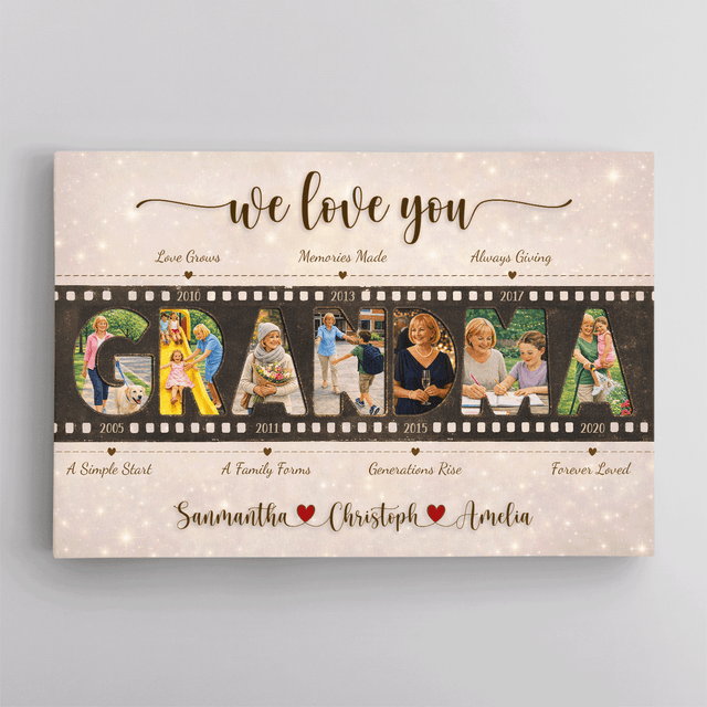 Personalized We Love You Mom Canvas – Custom Photo Timeline Gift for Mom or Grandma