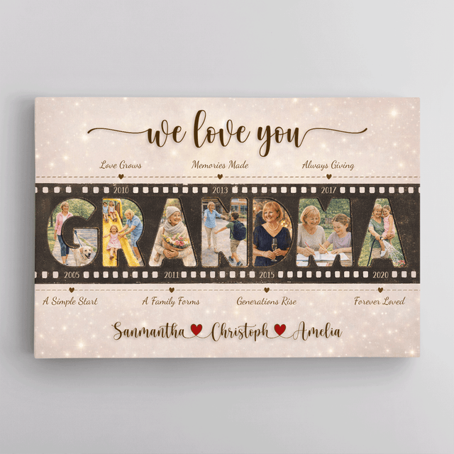 Personalized We Love You Mom Canvas – Custom Photo Timeline Gift for Mom or Grandma