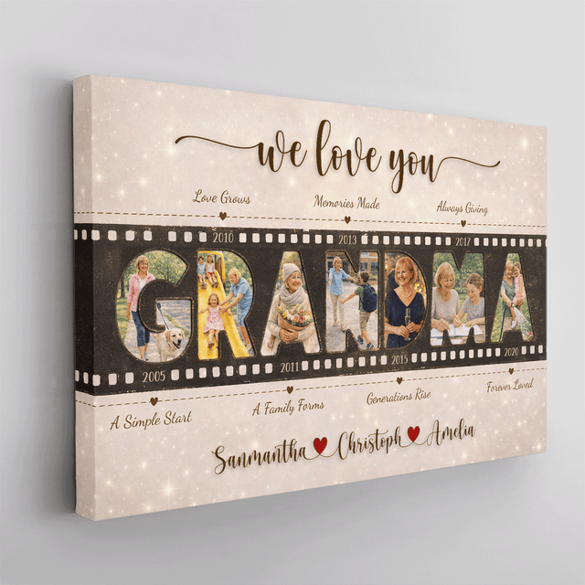 Personalized We Love You Mom Canvas – Custom Photo Timeline Gift for Mom or Grandma