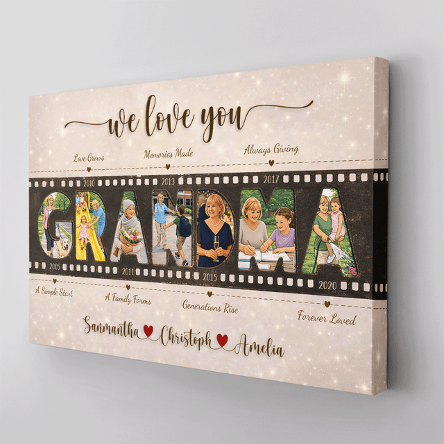 Personalized We Love You Mom Canvas – Custom Photo Timeline Gift for Mom or Grandma