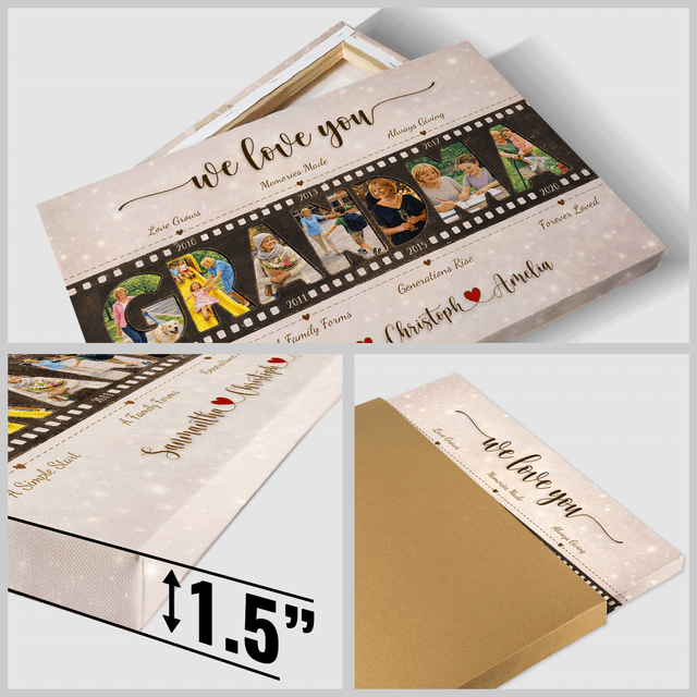 Personalized We Love You Mom Canvas – Custom Photo Timeline Gift for Mom or Grandma