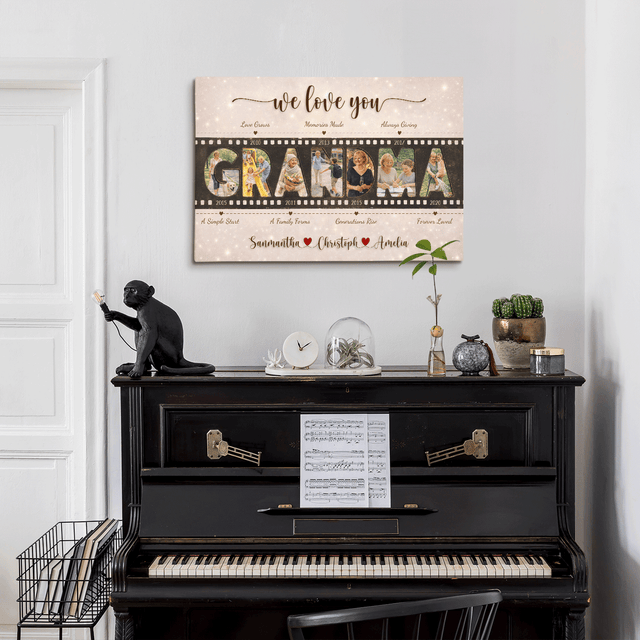 Personalized We Love You Mom Canvas – Custom Photo Timeline Gift for Mom or Grandma