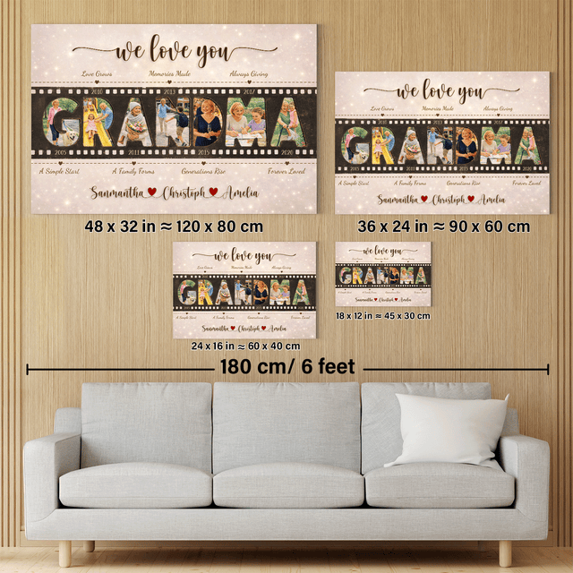 Personalized We Love You Mom Canvas – Custom Photo Timeline Gift for Mom or Grandma