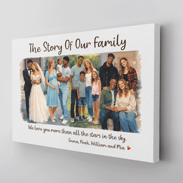Personalized Story of My Mother Canvas – Custom Family Journey Mother’s Day Gift with Names