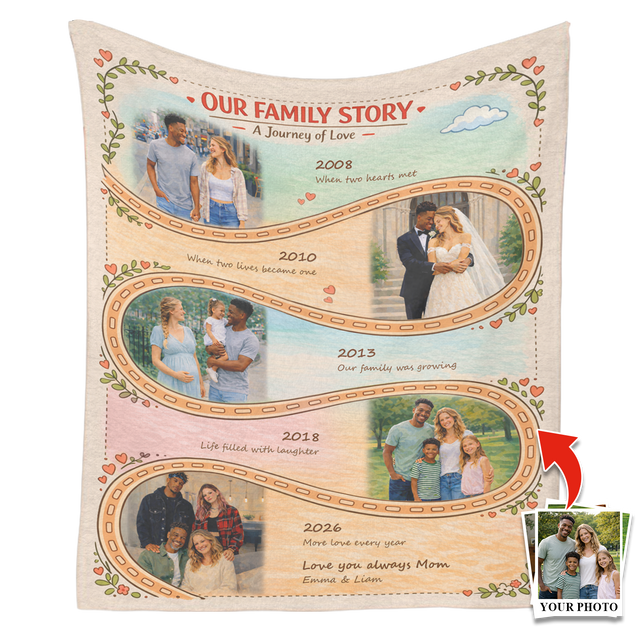 Mother’s Day Gift for Mom, Personalized Family Story Blanket