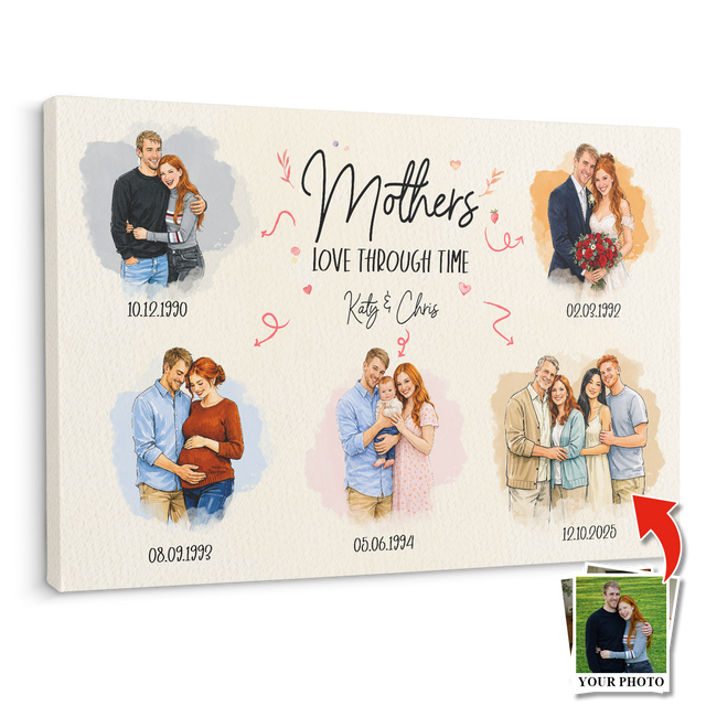 Mother’s Love Through Time Canvas, Personalized Mom Gift