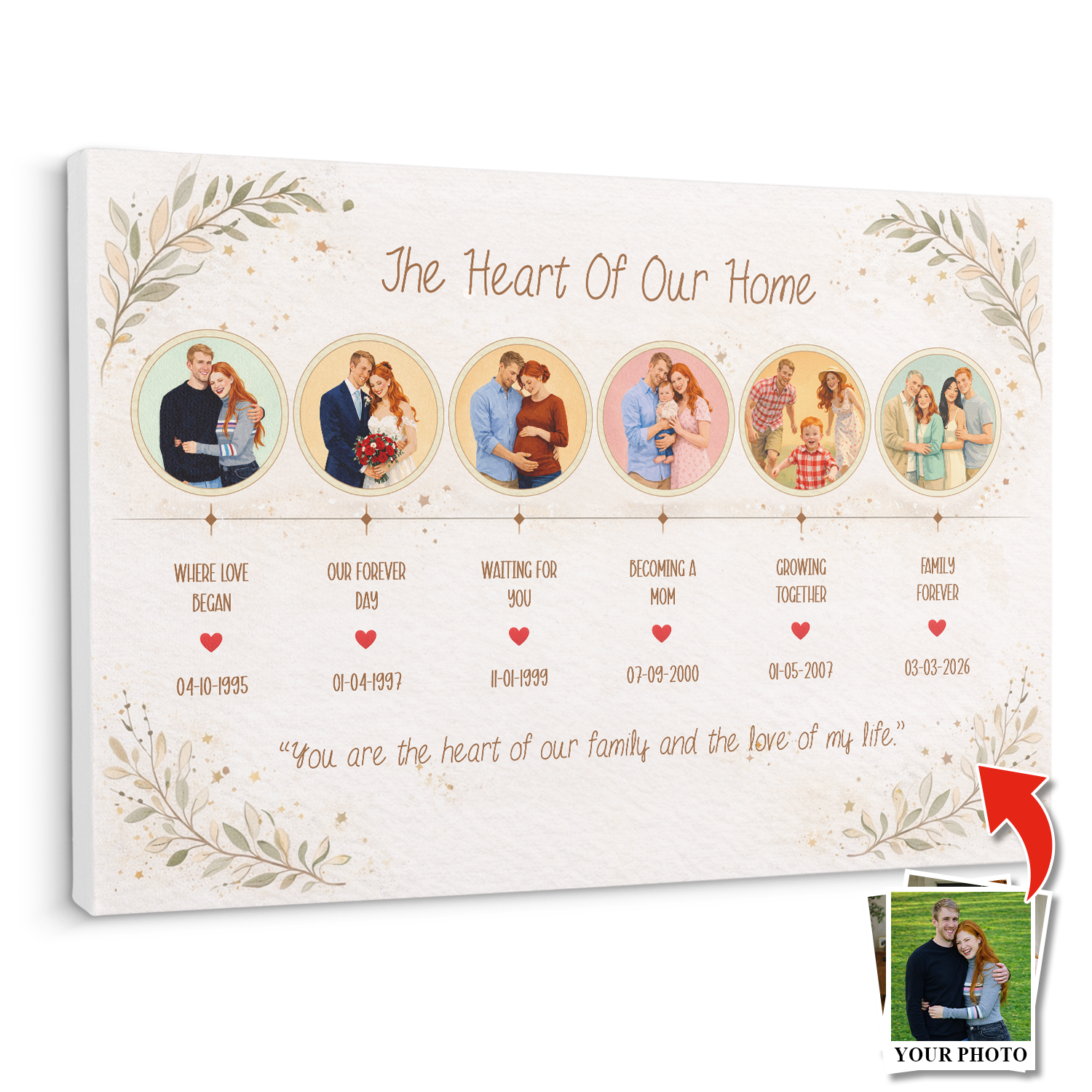 Custom Family Story Gift for Mom or Grandma Wall Art
