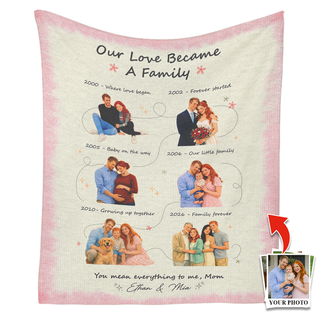 Personalized Mom Blanket – Custom Family Timeline Blanket