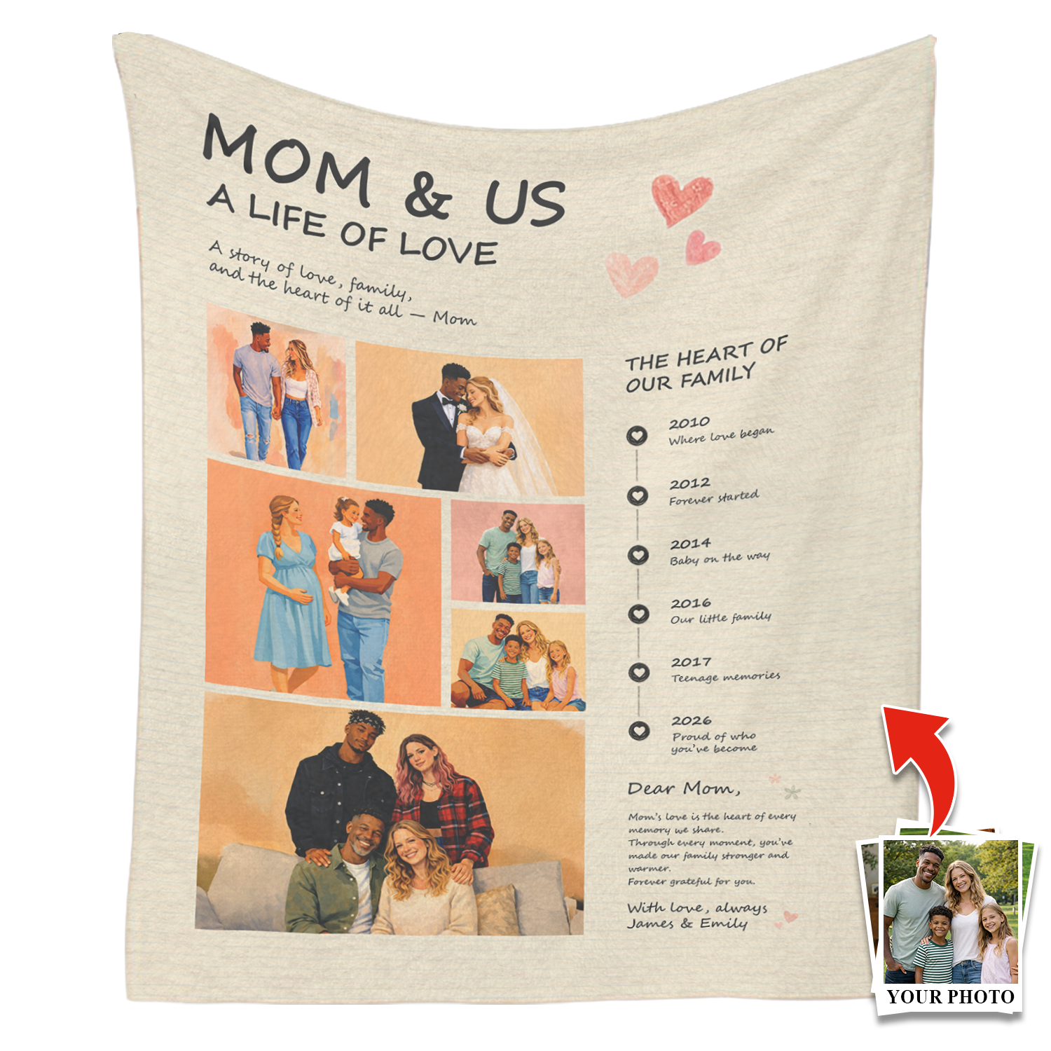 Personalized Mom Blanket – Custom Photo Collage Mother’s Day Gift