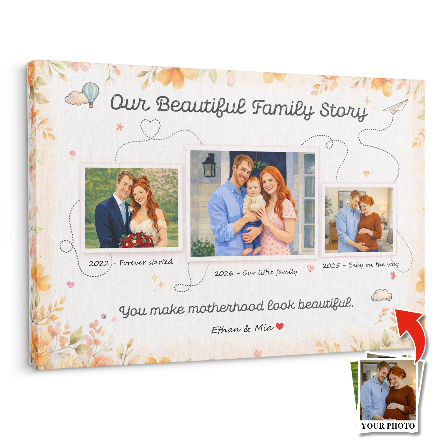 Personalized Family Story Canvas – Custom Photo Mother’s Day Gift