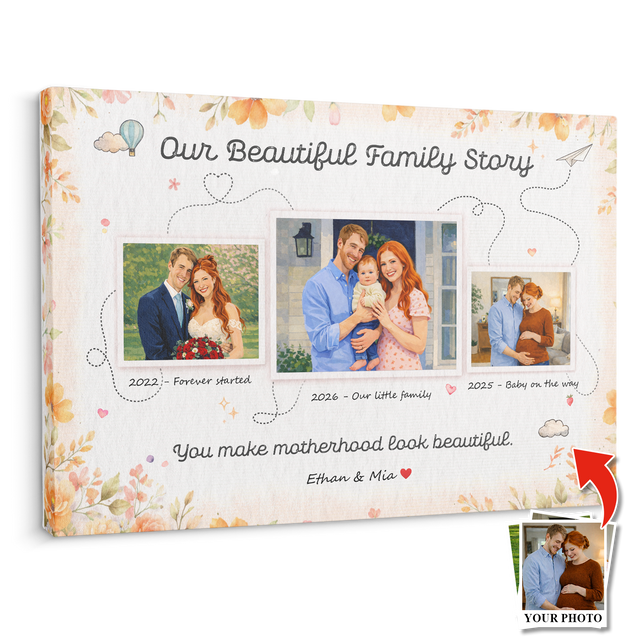 Personalized Family Story Canvas – Custom Photo Mother’s Day Gift