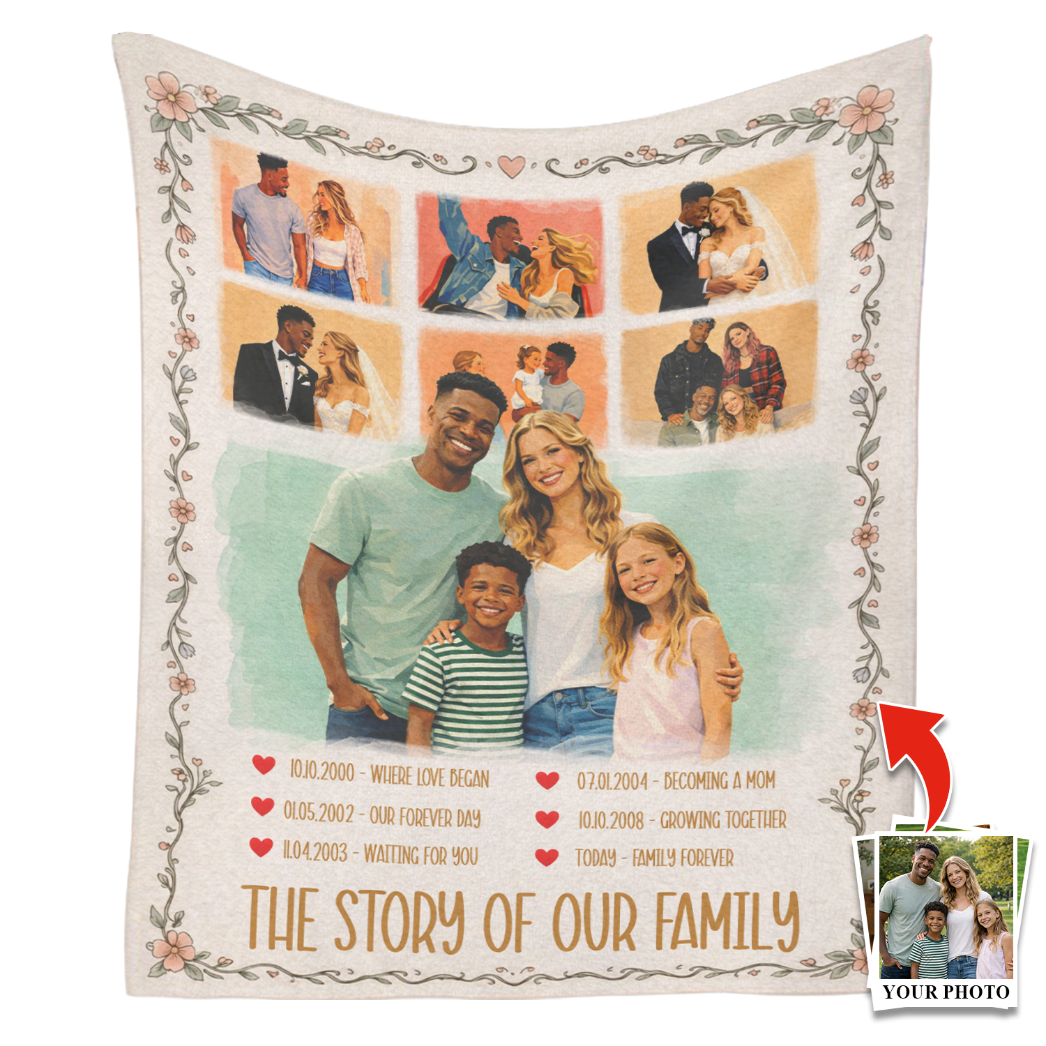 The Story of Our Family Blanket, Mother’s Day Gift for Mom Sale price