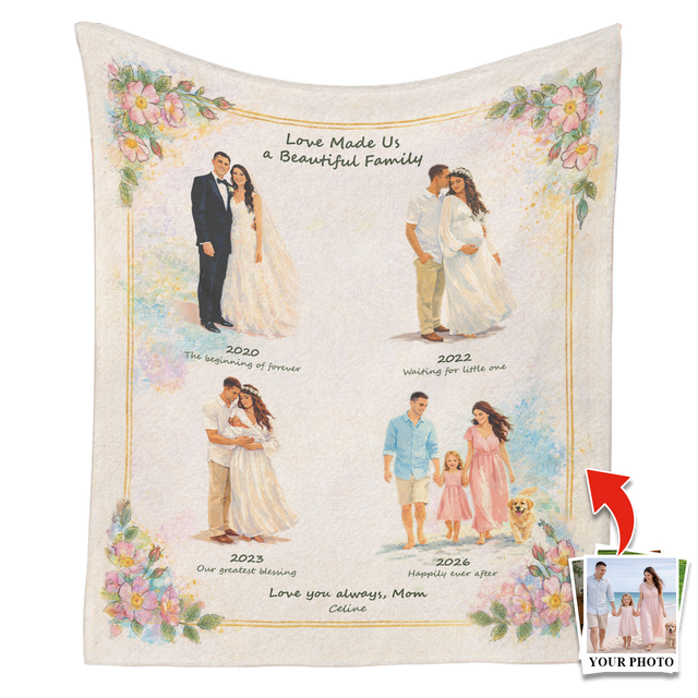 Personalized Family Blanket – Custom Mom Gift, Photo Timeline Blanket for Mother’s Day