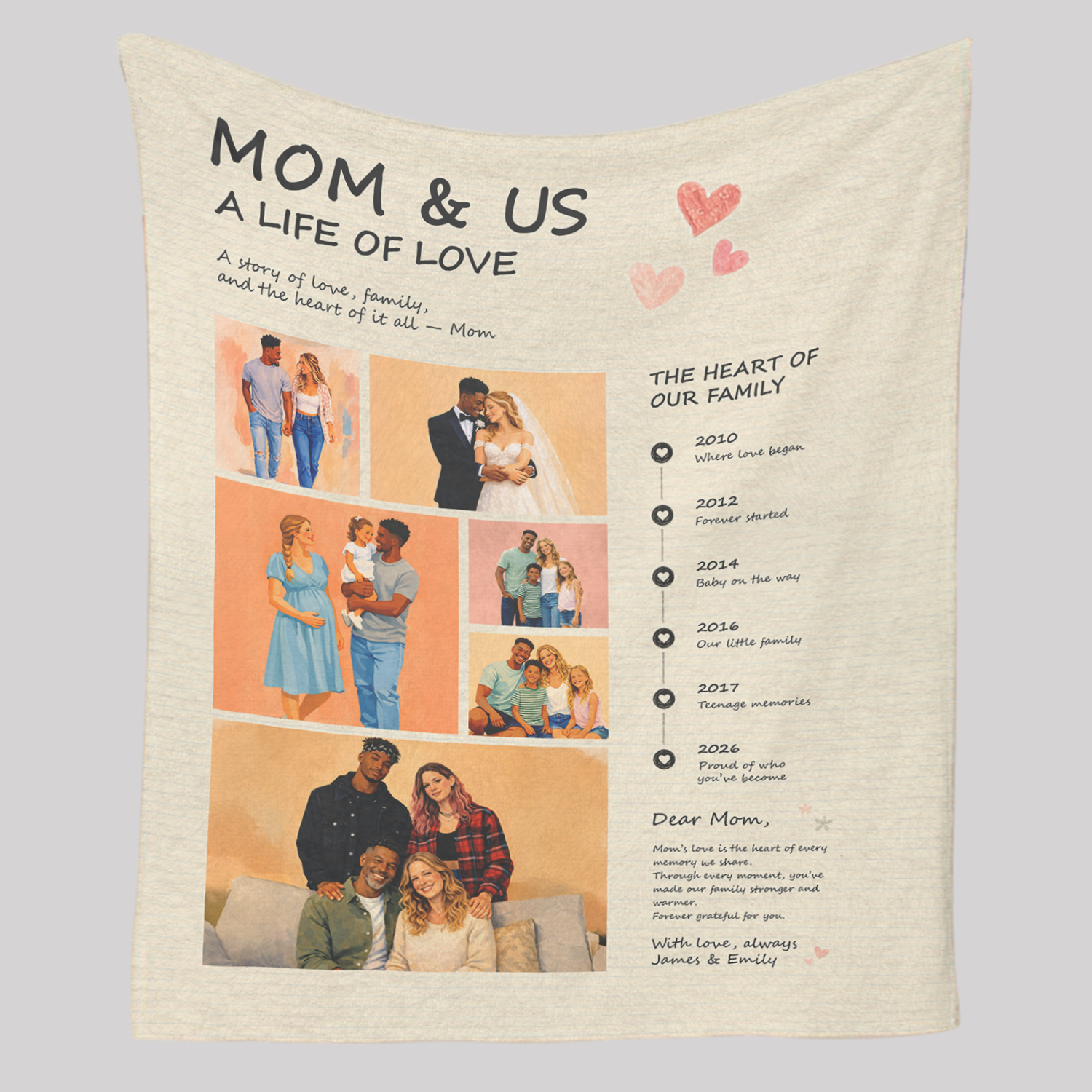 Personalized Mom Blanket – Custom Photo Collage Mother’s Day Gift