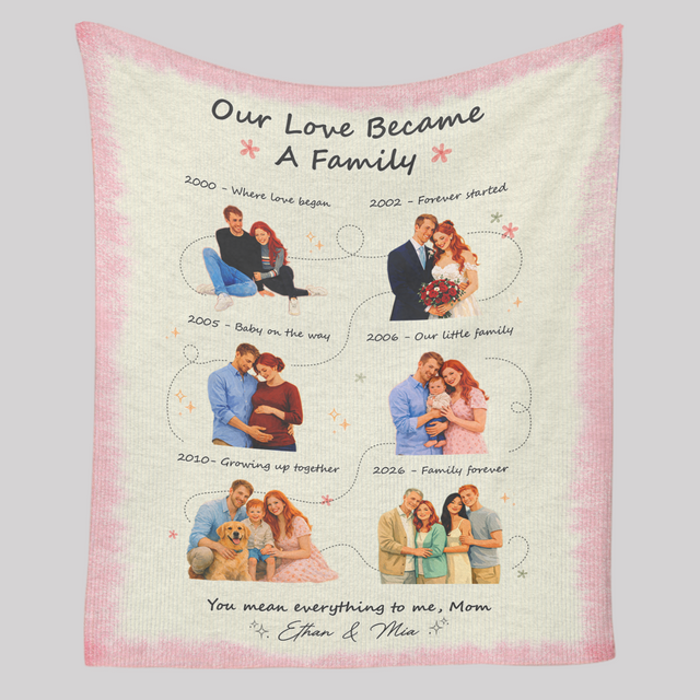 Personalized Mom Blanket – Custom Family Timeline Blanket