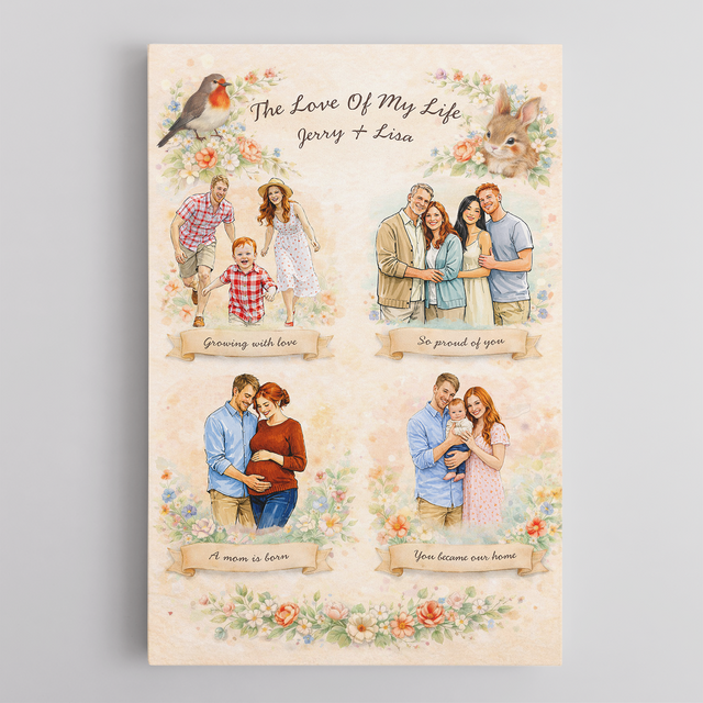 Personalized Mother’s Day Canvas Gift for Mom or Grandma