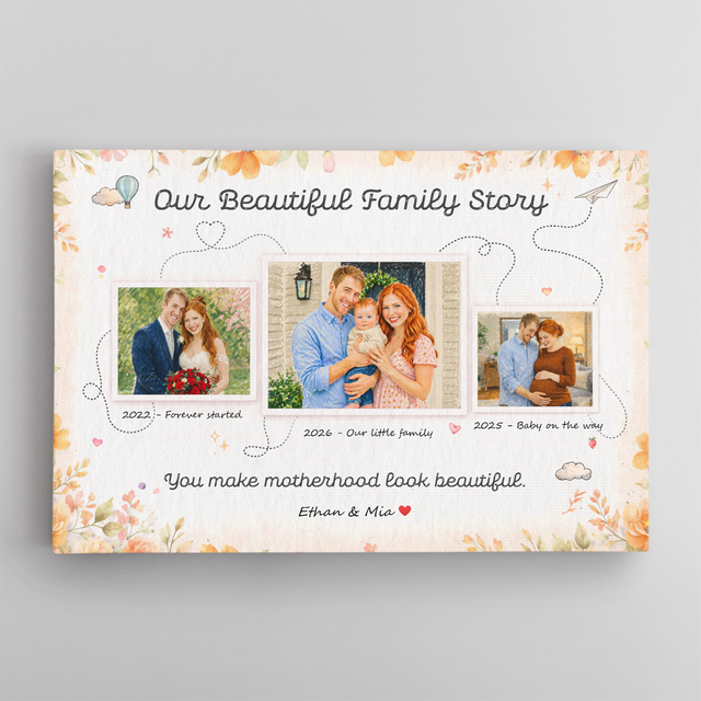 Personalized Family Story Canvas – Custom Photo Mother’s Day Gift