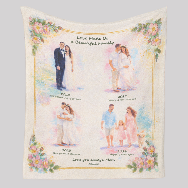 Personalized Family Blanket – Custom Mom Gift, Photo Timeline Blanket for Mother’s Day