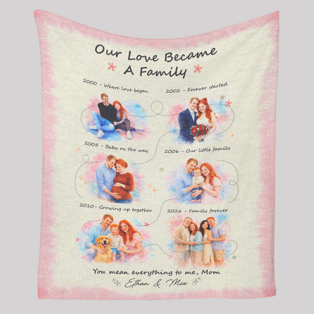 Personalized Mom Blanket – Custom Family Timeline Blanket