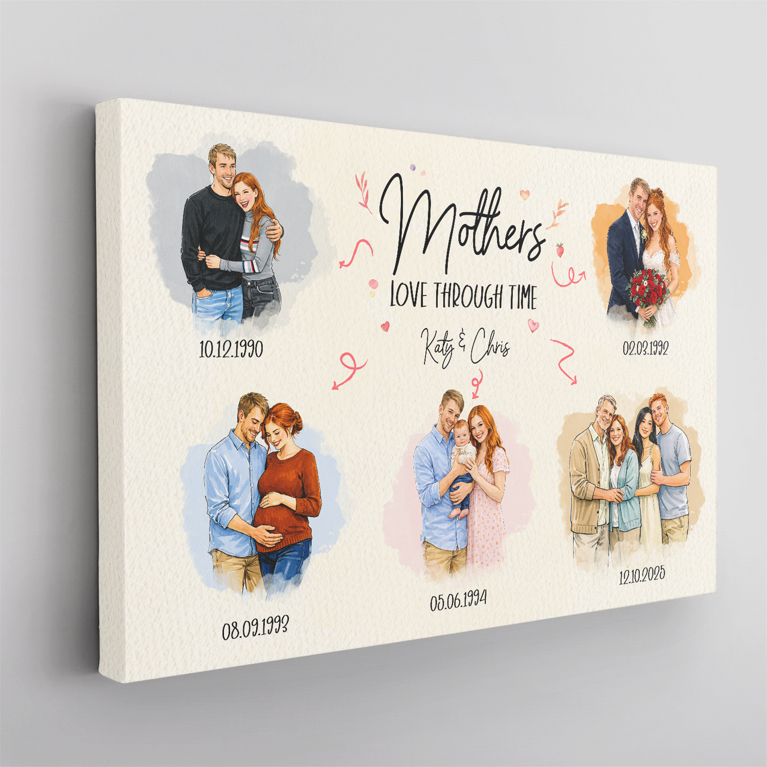 Mother’s Love Through Time Canvas, Personalized Mom Gift